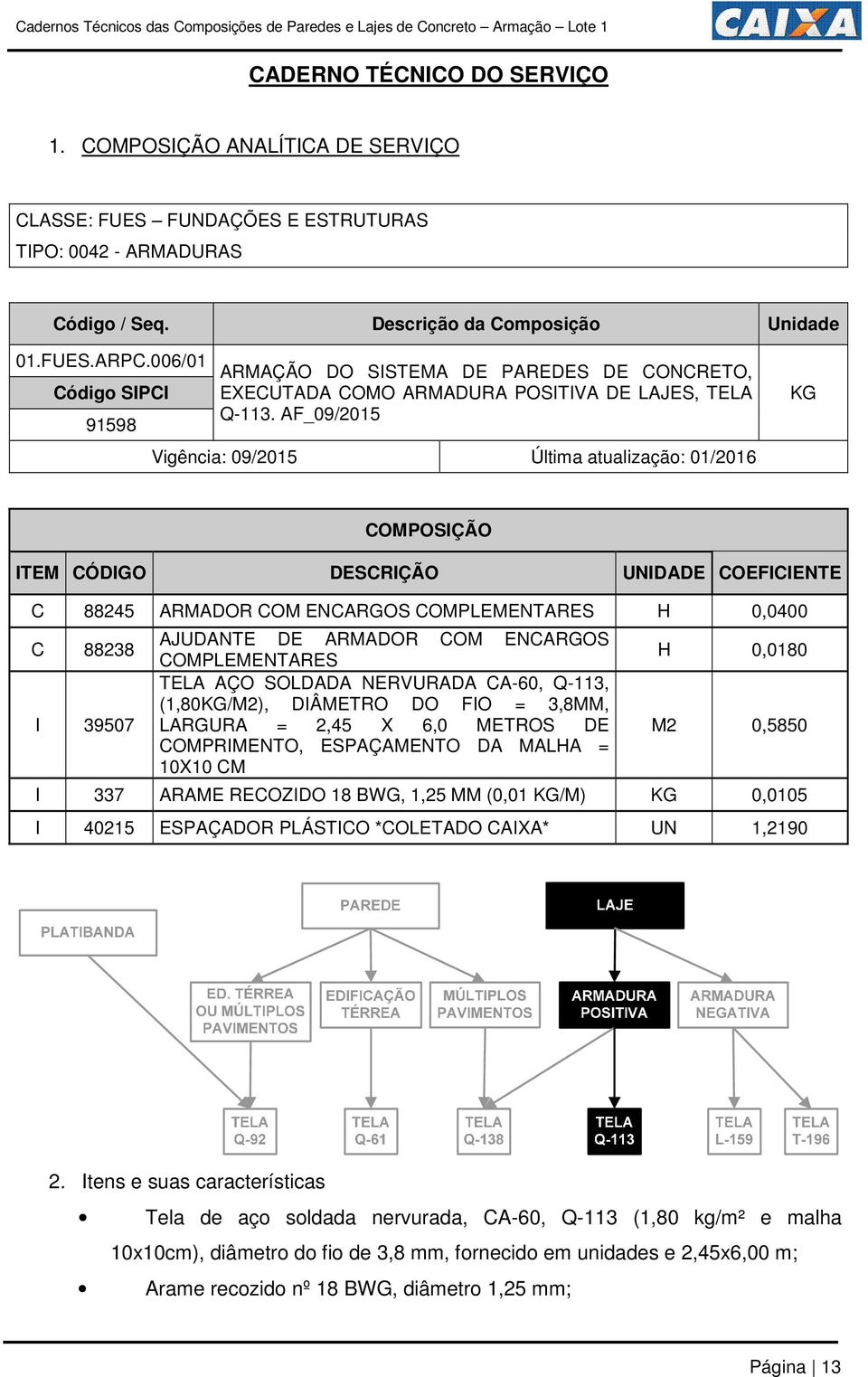 006/01 ARMAÇÃO DO SISTEMA DE PAREDES DE CONCRETO, Código SIPCI EXECUTADA COMO ARMADURA POSITIVA DE LAJES, TELA Q-113.