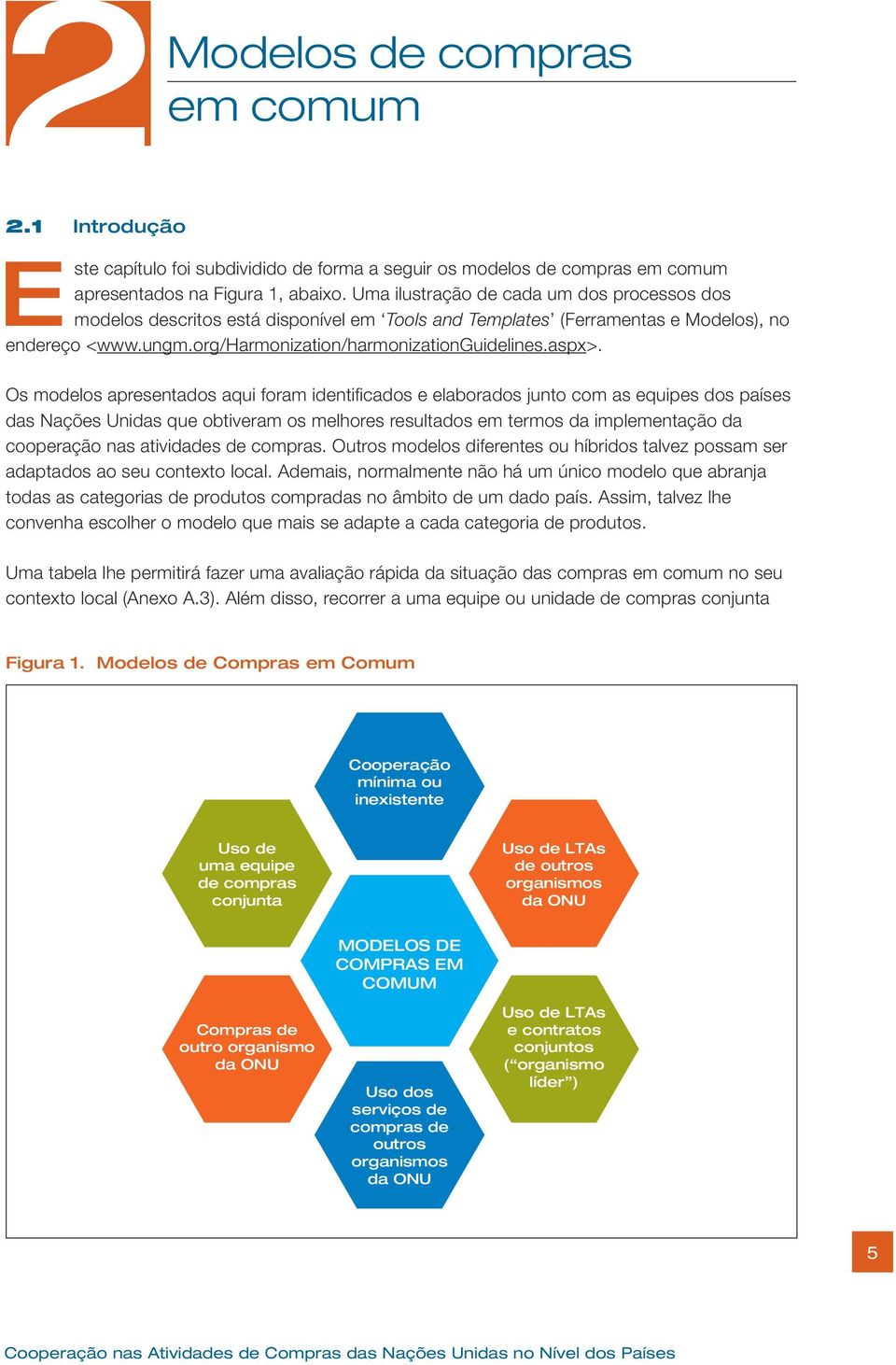 Os modelos apresentados aqui foram identificados e elaborados junto com as equipes dos países das Nações Unidas que obtiveram os melhores resultados em termos da implementação da cooperação nas