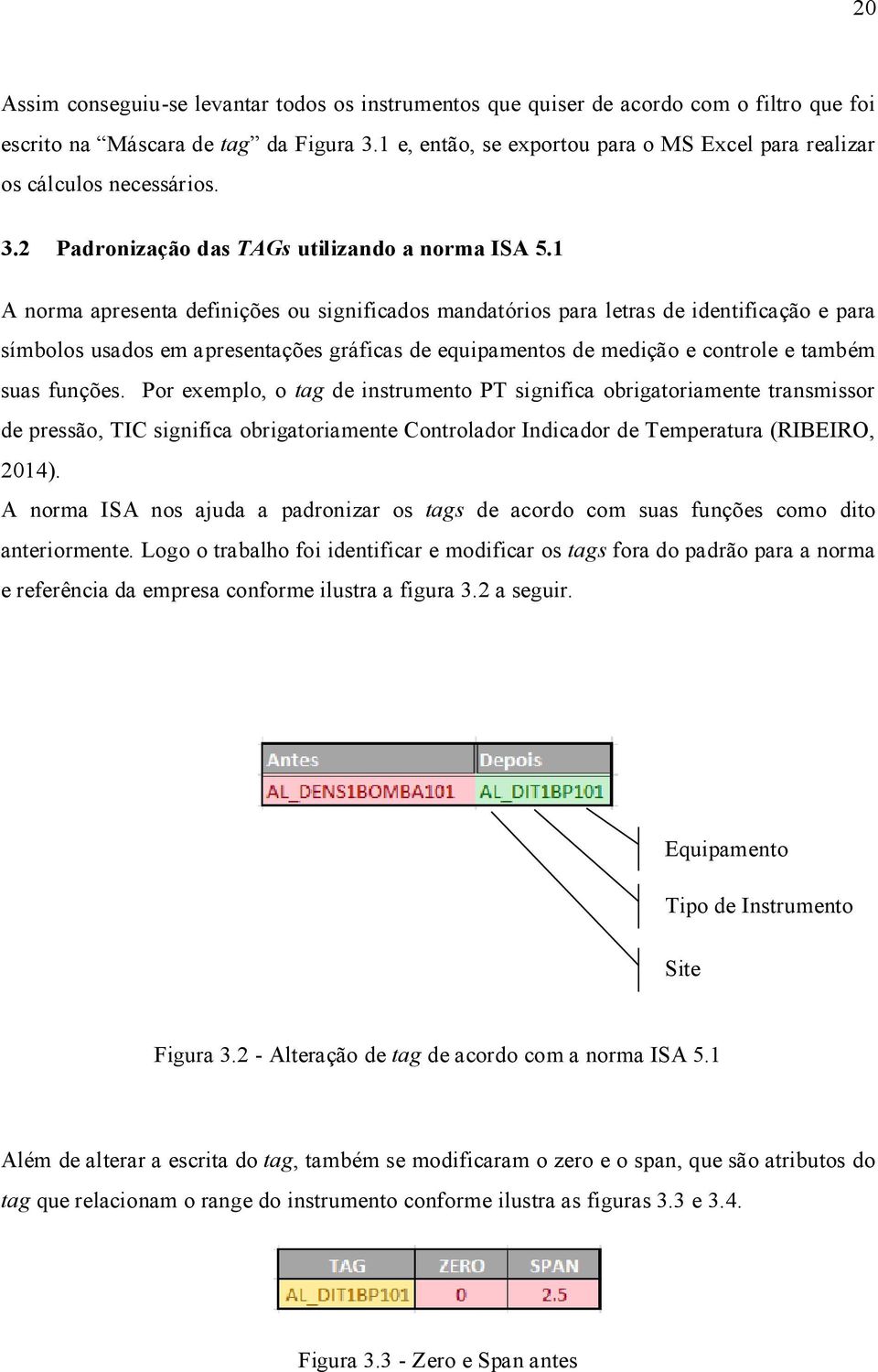 1 A norma apresenta definições ou significados mandatórios para letras de identificação e para símbolos usados em apresentações gráficas de equipamentos de medição e controle e também suas funções.