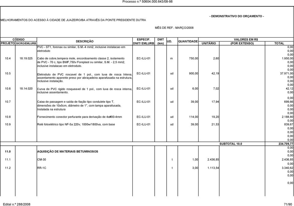 , com luva de rosca Intena, assentamento aparente preso por abraçadeira aparafusada na estrutura, Inclusive instalação. EC-ILU-01 ud 90 42,19 37.971,00 10.6 18.14.