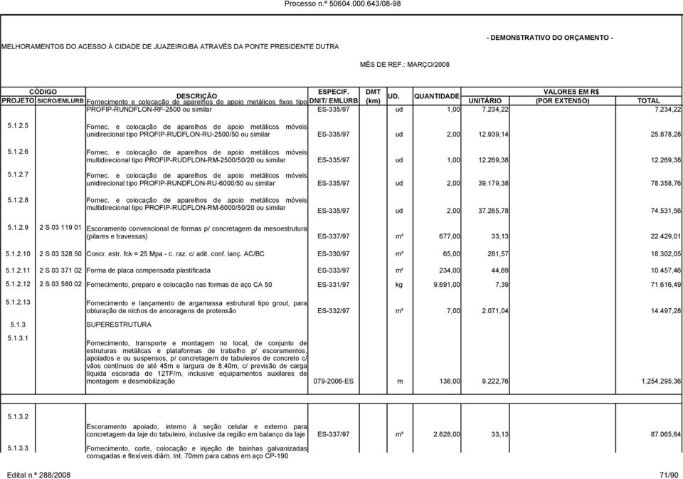 e colocação de aparelhos de apoio metálicos móveis multidirecional tipo PROFIP-RUDFLON-RM-2500/50/20 ou similar Fornec.