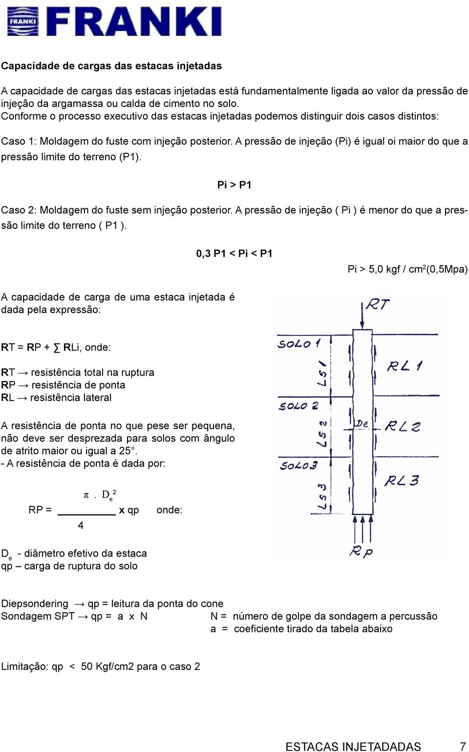 A pressão de injeção (Pi) é igual oi maior do que a pressão limite do terreno (P1). Pi > P1 Caso 2: Moldagem do fuste sem injeção posterior.