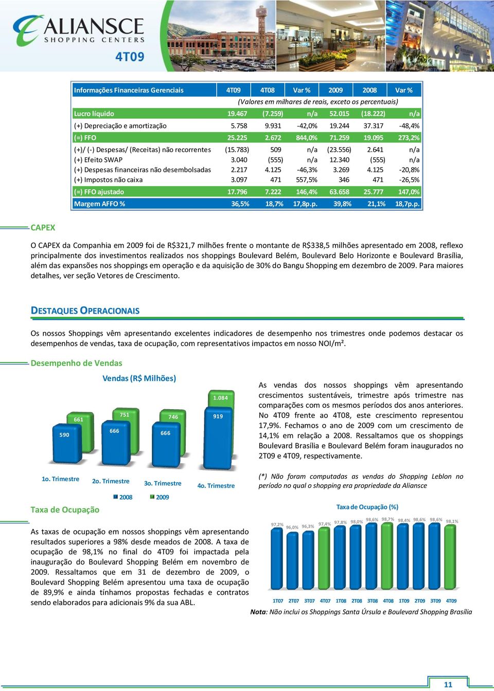 641 n/a (+) Efeito SWAP 3.040 (555) n/a 12.340 (555) n/a (+) Despesas financeiras não desembolsadas 2.217 4.125-46,3% 3.269 4.125-20,8% (+) Impostos não caixa 3.