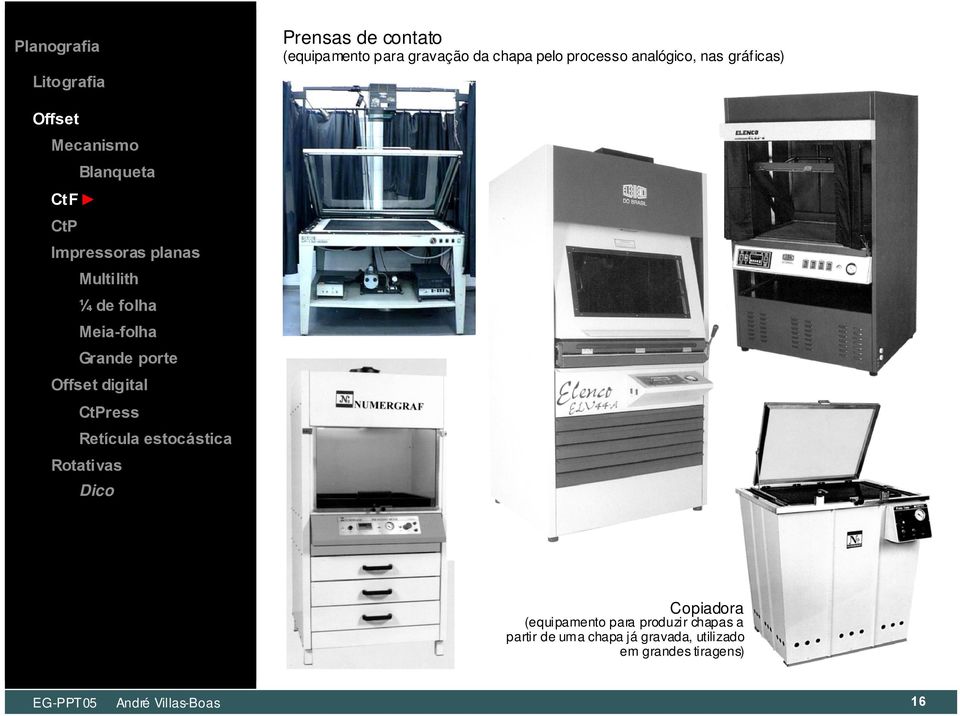 Copiadora (equipamento para produzir chapas a partir