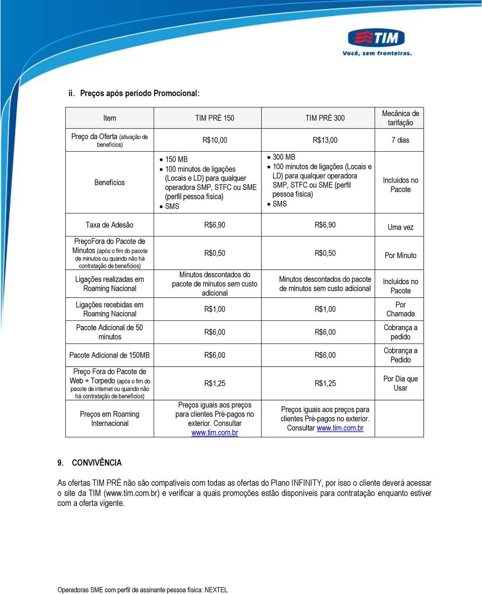 Incluídos no Pacote Taxa de Adesão R$6,90 R$6,90 Uma vez PreçoFora do Pacote de Minutos (após o fim do pacote de minutos ou quando não há contratação de benefícios) Ligações realizadas em Roaming