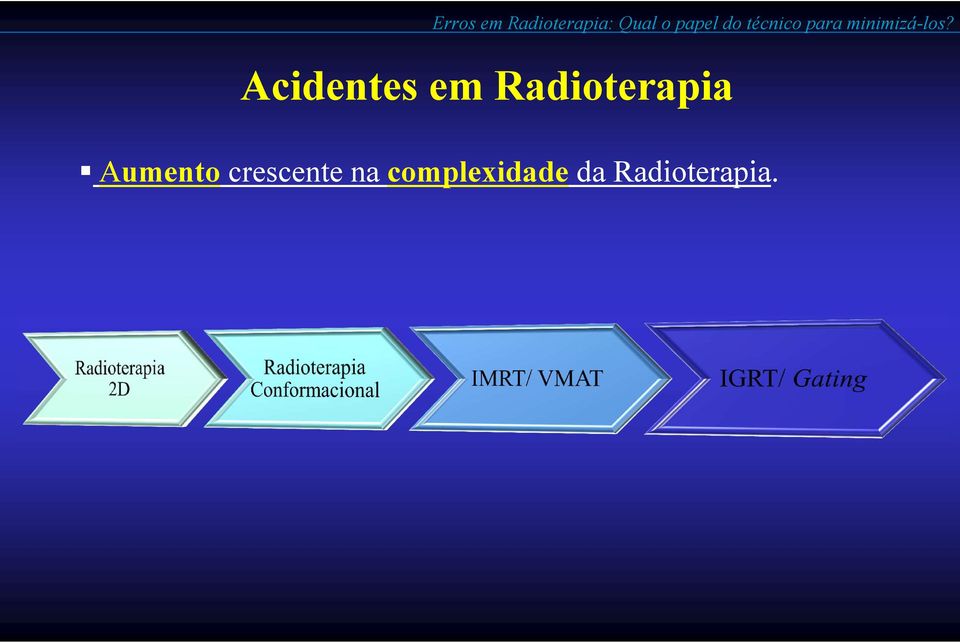 Aumento crescente