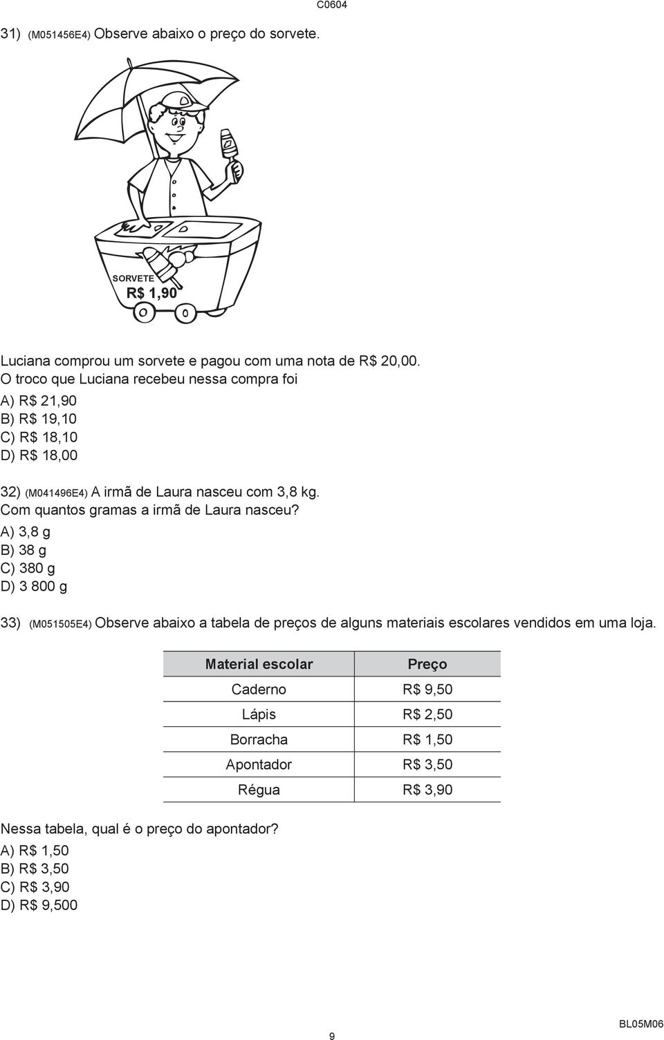 Com quantos gramas a irmã de Laura nasceu?