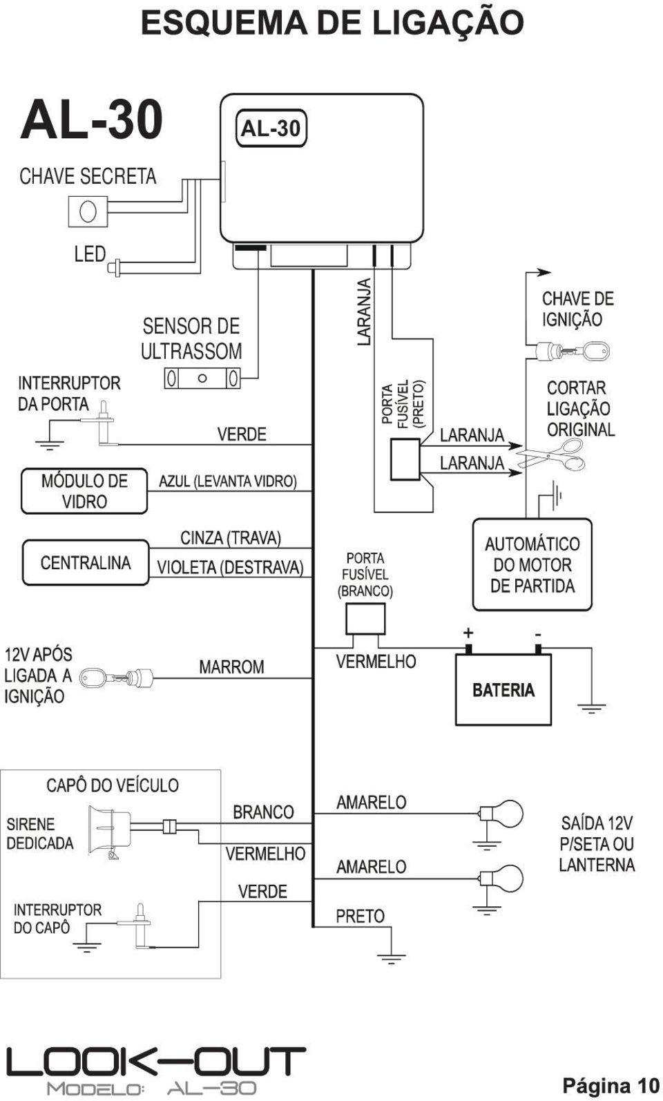 AL-30 LED