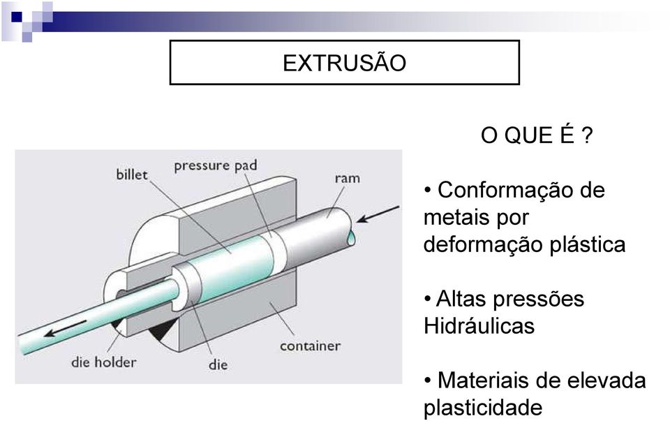 deformação plástica Altas