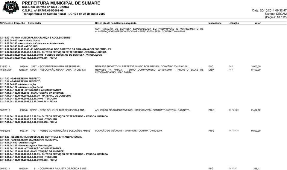 16.02.08.243.2007.2346.3.3.50.39.03.566 - FICHA CONTRATAÇÃO DE EMPRESA ESPECIALIZADA EM PREPARAÇÃO E FORNECIMENTO DE ALIMENTAÇÃO E MERENDA ESCOLAR - ENTIDADES - SESI - CONTRATO 011/2008.