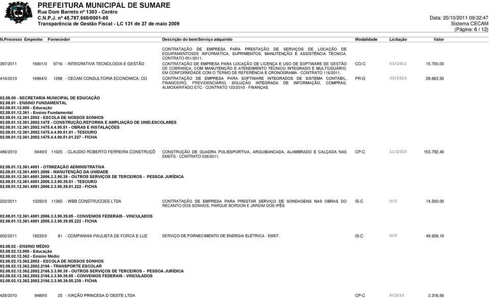 MULTIUSUÁRIO, EM CONFORMIDADE COM O TERMO DE REFERÊNCIA E CRONOGRAMA - CONTRATO 116/2011. CO-C 53/2011 15.