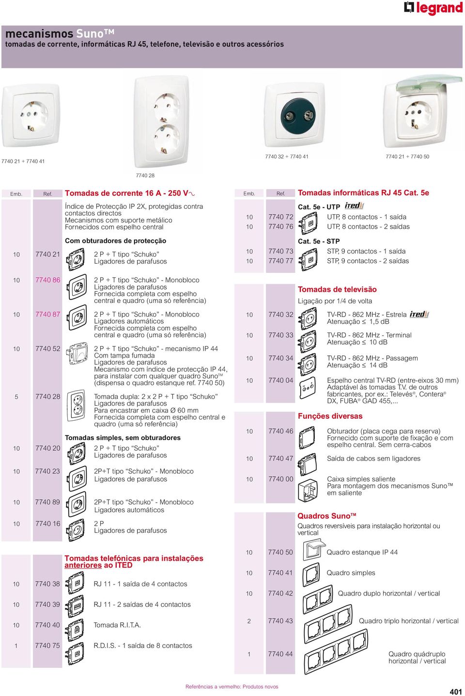 eps Com obturadores de protecção 7740 21 774023-52083o.eps 2 P + T tipo Schuko 7740 86 774023-52083o.