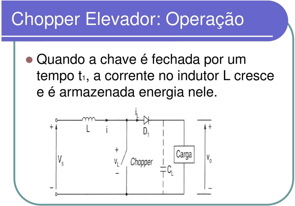 tempo t1, a corrente no indutor