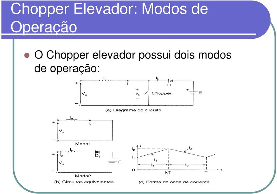 Chopper elevador