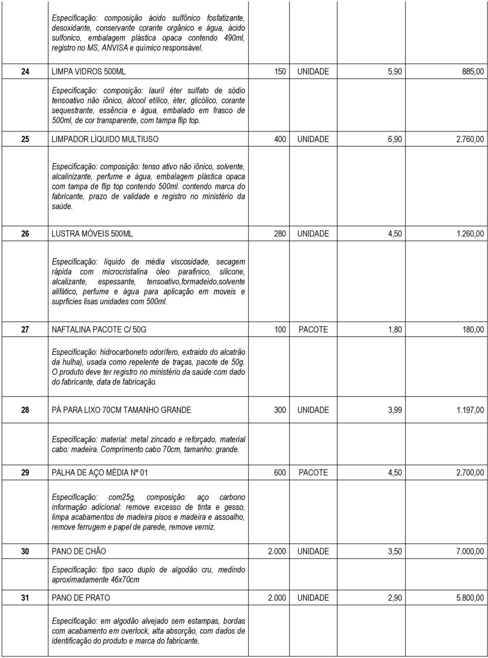 24 LIMPA VIDROS 500ML 150 UNIDADE 5,90 885,00 Especificação: composição: lauril éter sulfato de sódio tensoativo não iônico, álcool etílico, éter, glicólico, corante sequestrante, essência e água,