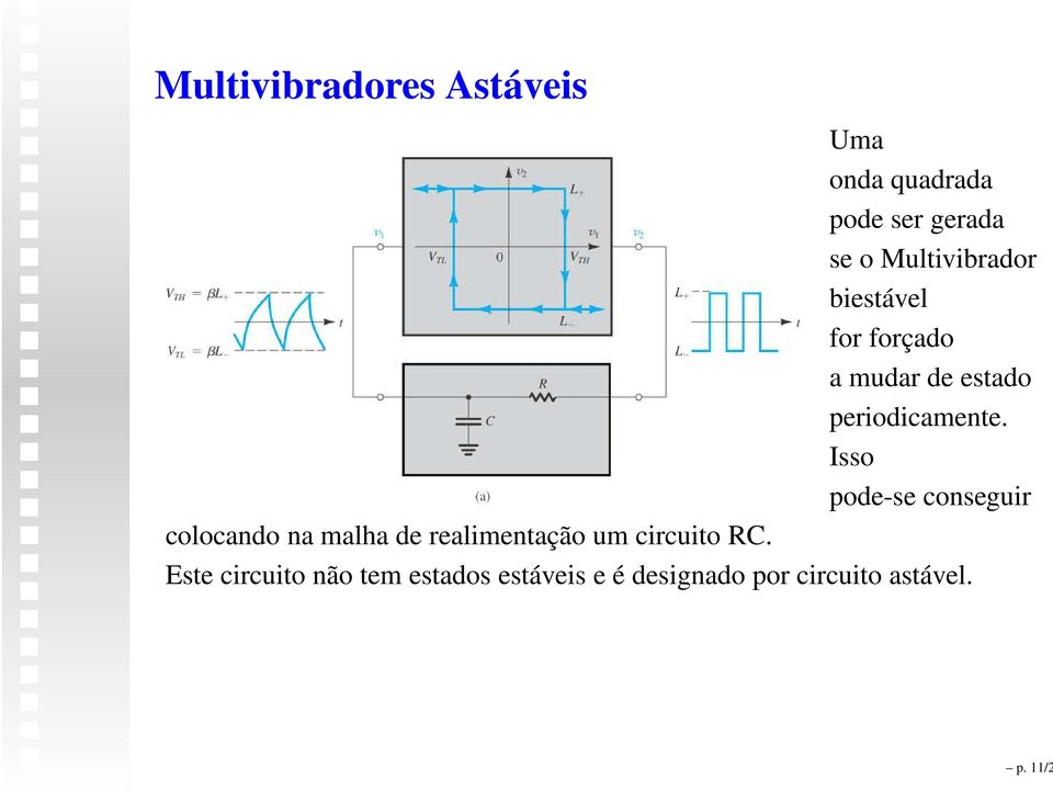 Isso pode-se conseguir colocando na malha de realimentação um circuito