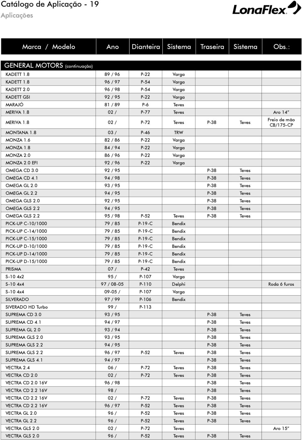 0 EFI 92 / 96 P-22 OMEGA CD 3.0 92 / 95 P-38 OMEGA CD 4.1 94 / 98 P-38 OMEGA GL 2.0 93 / 95 P-38 OMEGA GL 2.2 94 / 95 P-38 OMEGA GLS 2.