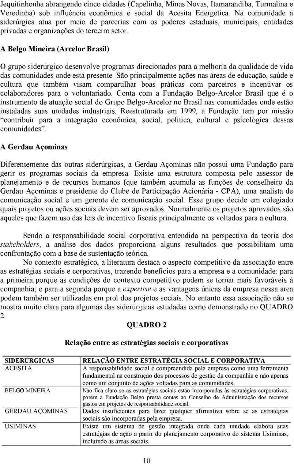 A Belgo Mineira (Arcelor Brasil) O grupo siderúrgico desenvolve programas direcionados para a melhoria da qualidade de vida das comunidades onde está presente.