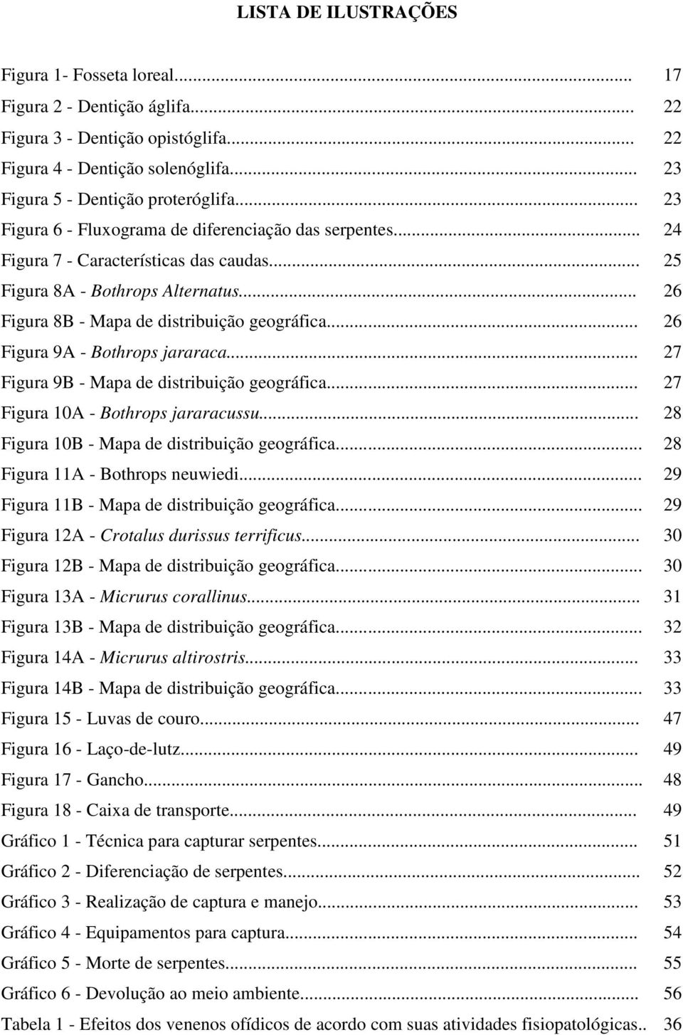 .. 26 Figura 9A - Bothrops jararaca... 27 Figura 9B - Mapa de distribuição geográfica... 27 Figura 10A - Bothrops jararacussu... 28 Figura 10B - Mapa de distribuição geográfica.