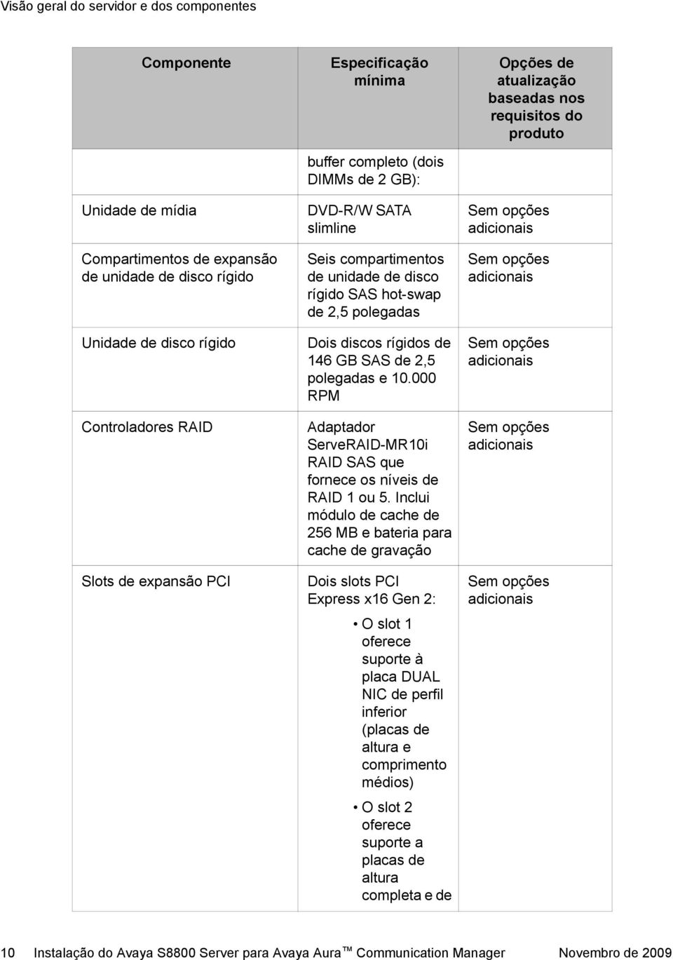 polegadas e 10.000 RPM Adaptador ServeRAID-MR10i RAID SAS que fornece os níveis de RAID 1 ou 5.