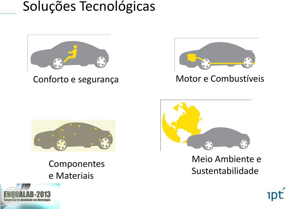 Combustíveis Componentes e