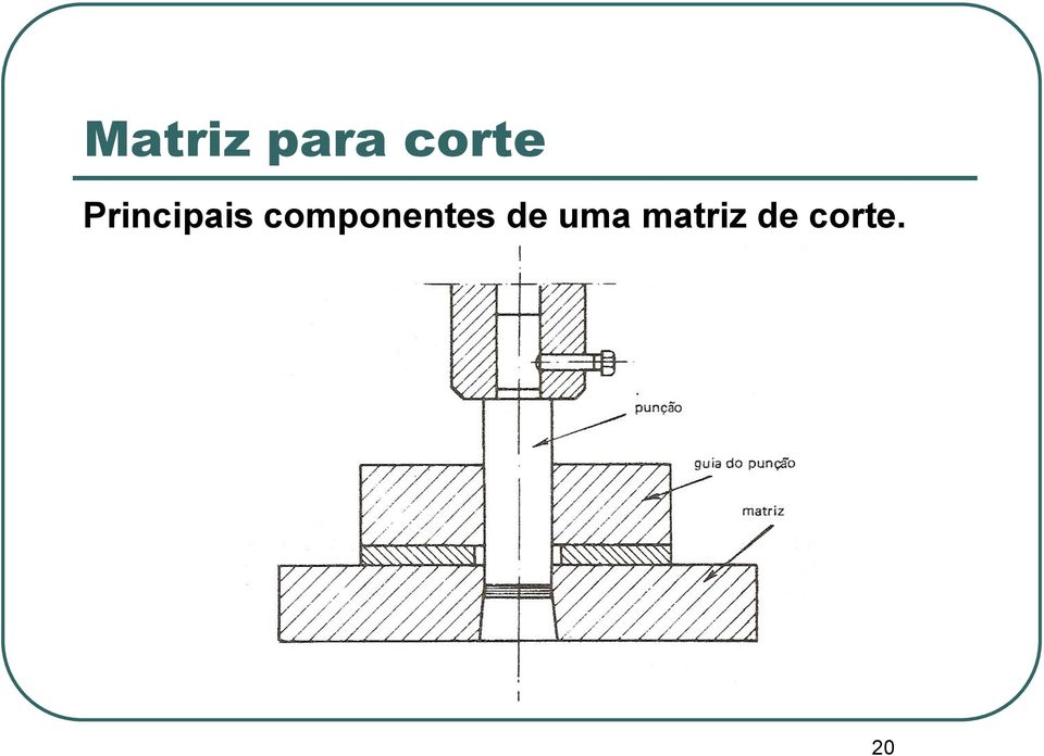 componentes de