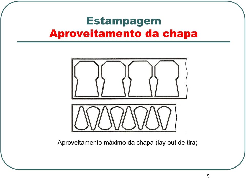 chapa Aproveitamento