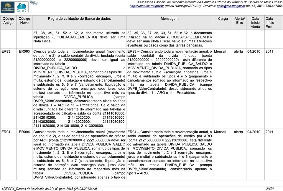 DIVIDA_PUBLICA_SALDO e MOVIMENTO_DIVIDA_PUBLICA, somando os tipos de movimento 1, 2, 3, 8 e 9 (correção, encargos, juros e multa, estorno de liquidação e estorno de cancelamento) e subtraindo os 5, 6