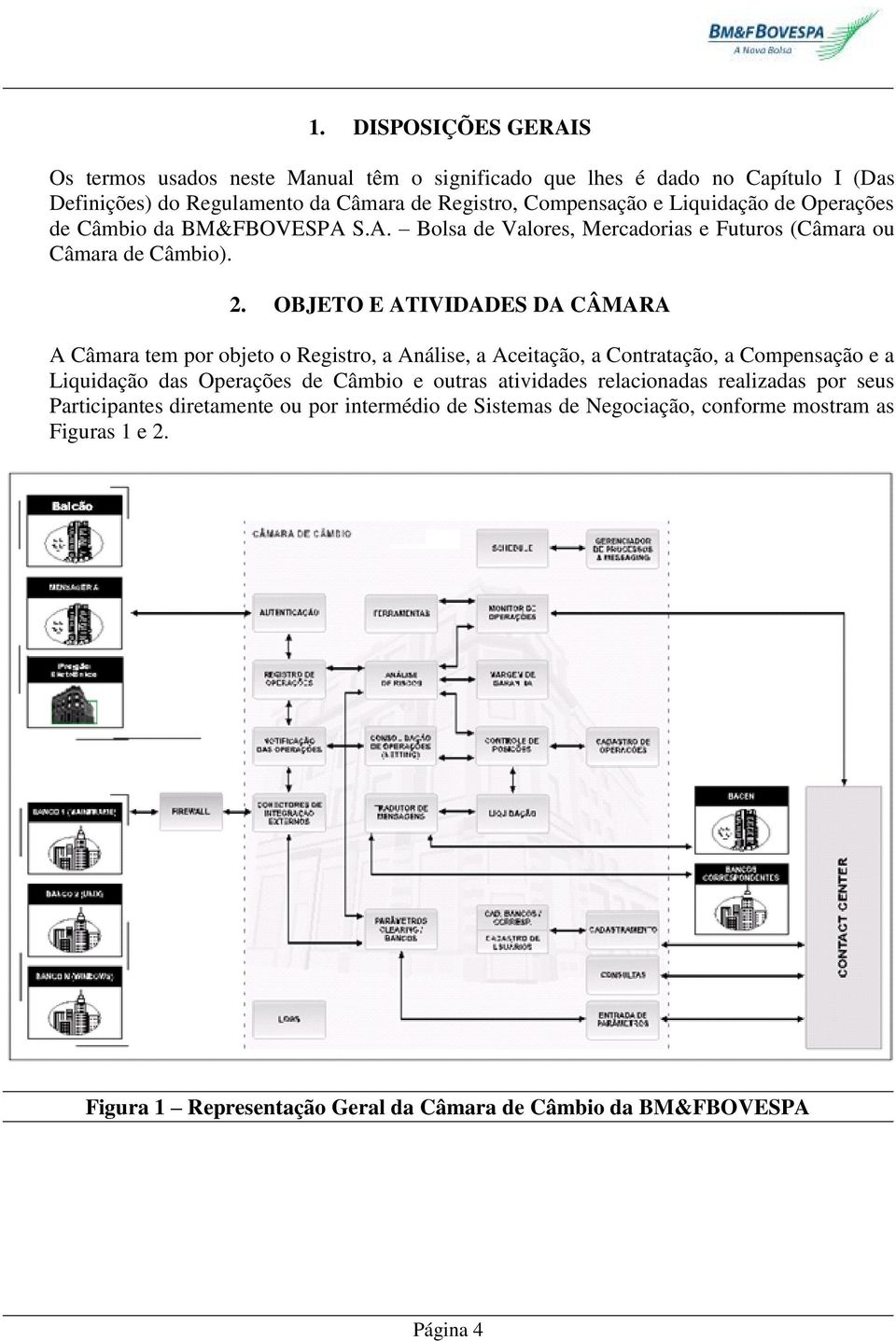 OBJETO E ATIVIDADES DA CÂMARA A Câmara tem por objeto o Registro, a Análise, a Aceitação, a Contratação, a Compensação e a Liquidação das Operações de Câmbio e outras