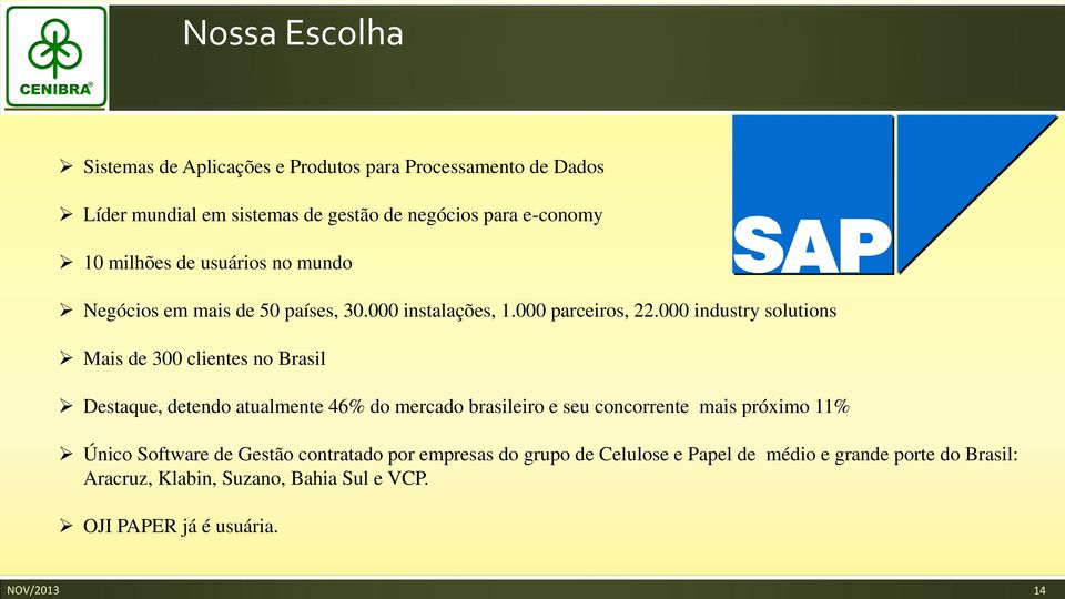 000 industry solutions Mais de 300 clientes no Brasil Destaque, detendo atualmente 46% do mercado brasileiro e seu concorrente mais próximo 11%