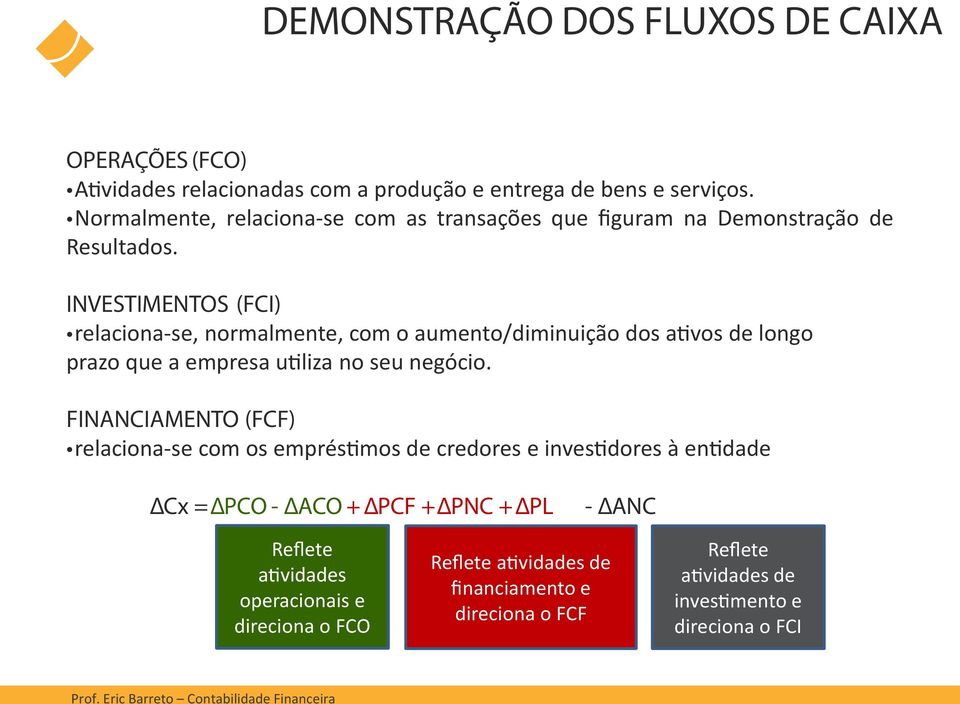 INVESTIMENTOS (FCI) relaciona-se, normalmente, com o aumento/diminuição dos ativos de longo prazo que a empresa utiliza no seu negócio.