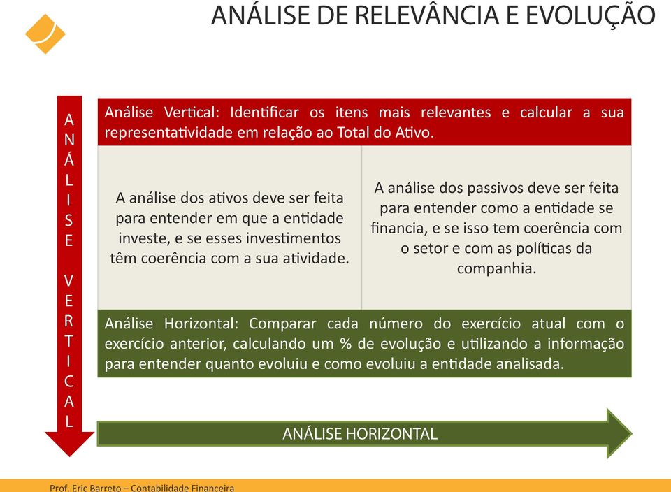 A análise dos passivos deve ser feita para entender como a entidade se ﬁnancia, e se isso tem coerência com o setor e com as políticas da companhia.