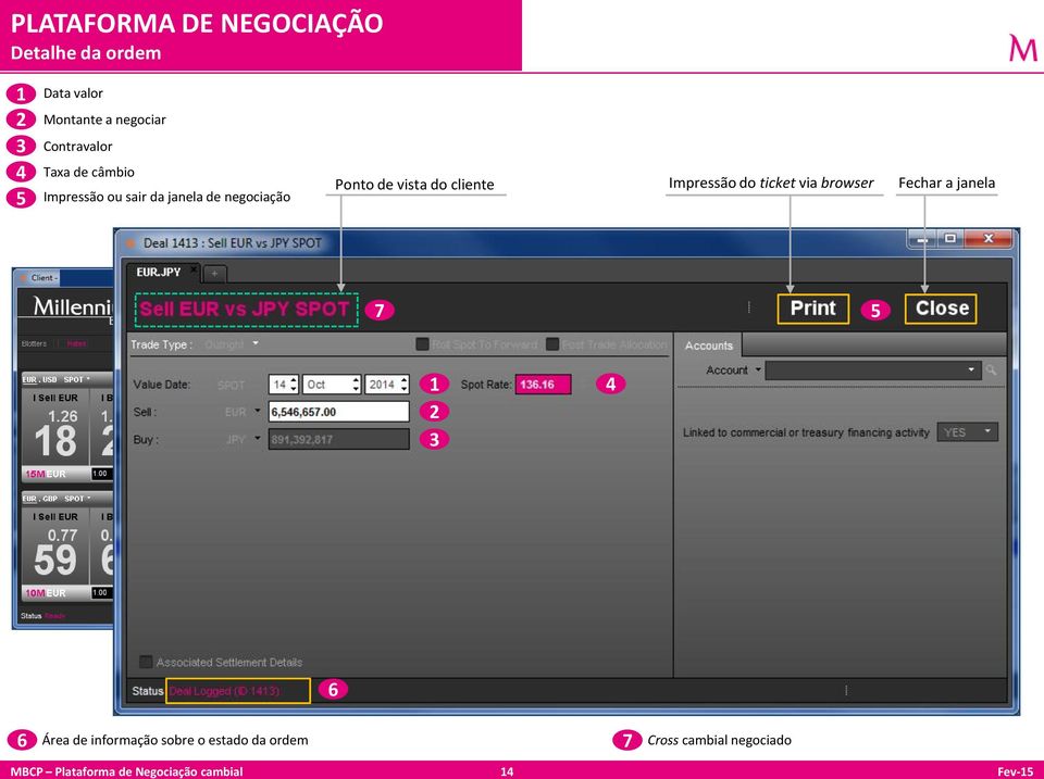 vista do cliente Impressão do ticket via browser Fechar a janela