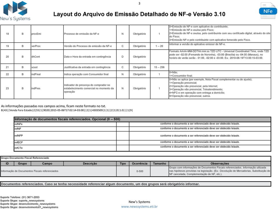 fornecido pelo Fisco. Informar a versão do aplicativo emissor de NF-e.