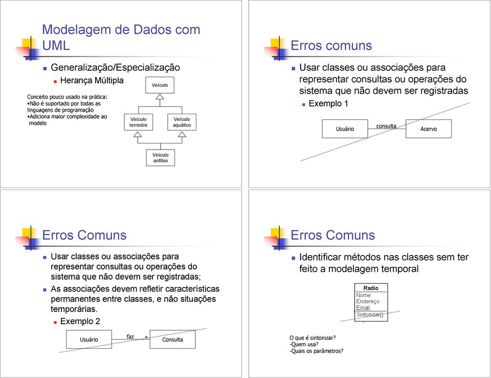 Usar classes ou associações para representar consultas ou operações do sistema que não devem ser registradas;!