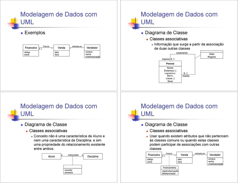 Conceito não é uma característica de Aluno e nem uma característica de Disciplina, e sim uma propriedade do relacionamento existente entre ambos. Aluno matriculado conceito semestre Disciplina!