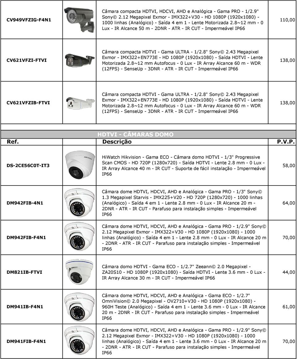 8~12 mm - 0 Lux - IR Alcance 50 m - 2DNR - ATR - IR CUT - Impermeável IP66 110,00 CV621VFZI-FTVI Câmara compacta HDTVI - Gama ULTRA - 1/2.8" Sony 2.