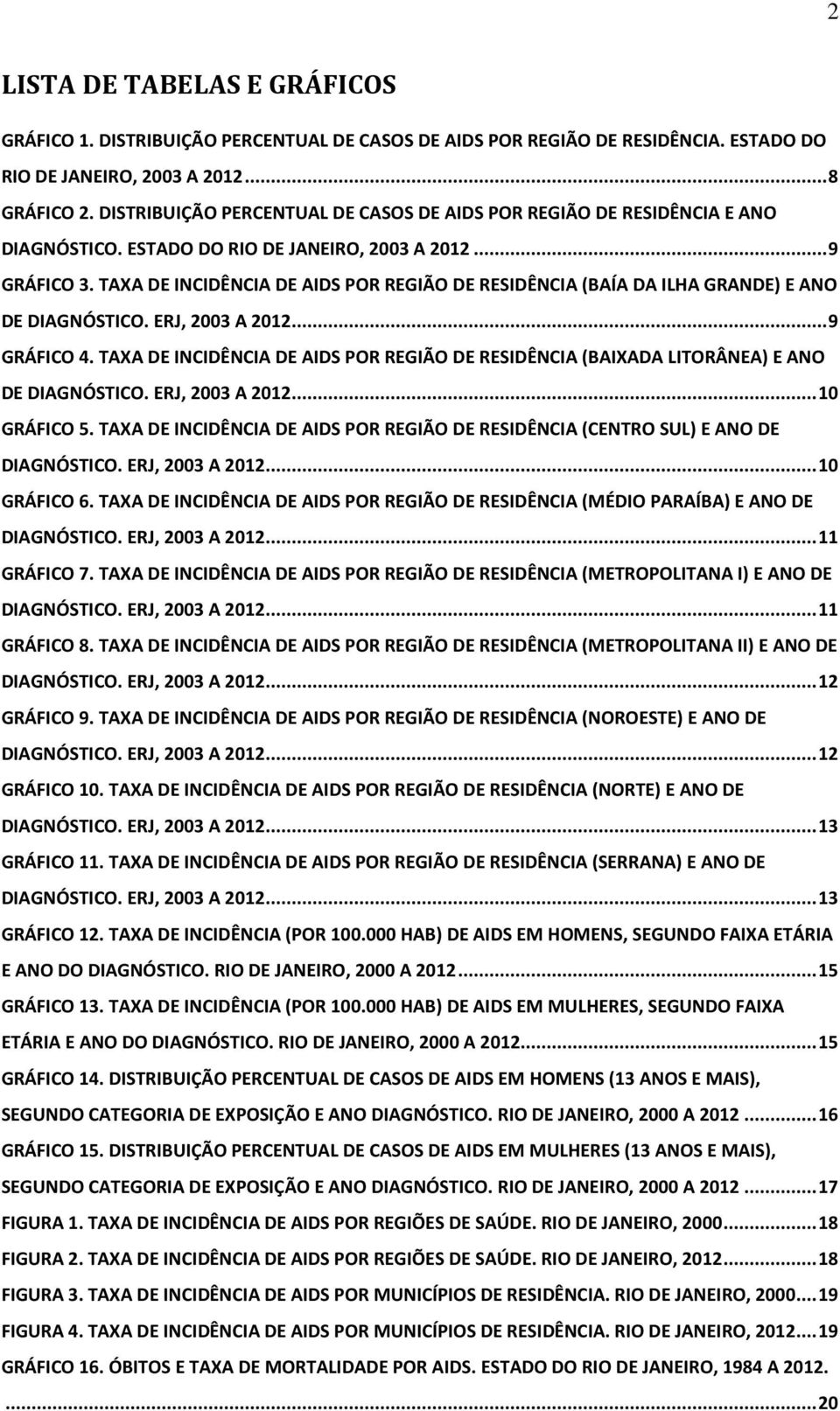 TAXA DE INCIDÊNCIA DE AIDS POR REGIÃO DE RESIDÊNCIA (BAÍA DA ILHA GRANDE) E ANO DE DIAGNÓSTICO. ERJ, 2003 A 2012... 9 GRÁFICO 4.