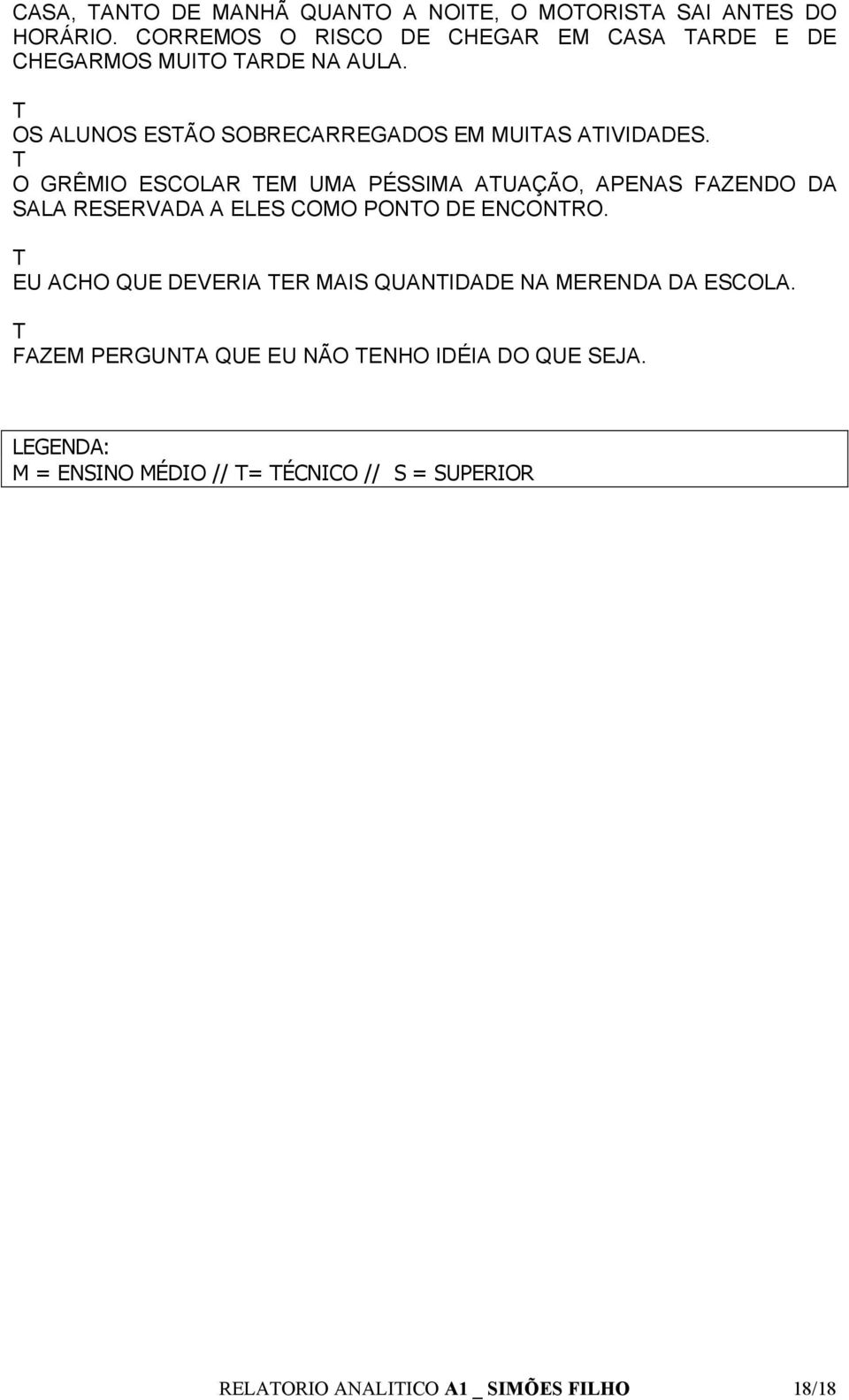 O GRÊMIO ESCOLAR EM UMA PÉSSIMA AUAÇÃO, APENAS FAZENDO DA SALA RESERVADA A ELES COMO PONO DE ENCONRO.