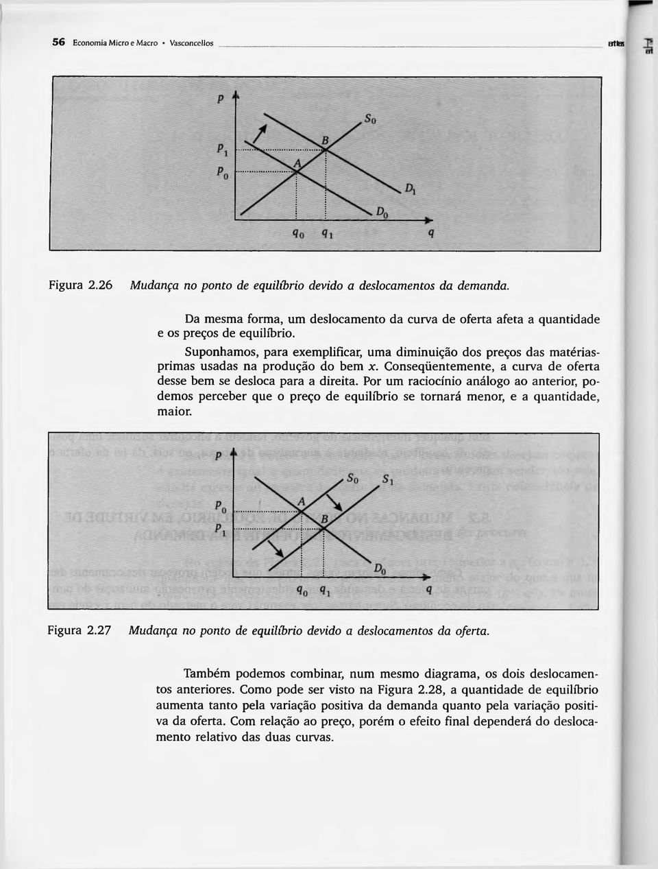 Suponhamos, para exemplificar, uma diminuição dos preços das matériasprimas usadas na produção do bem x. Conseqüentemente, a curva de oferta desse bem se desloca para a direita.