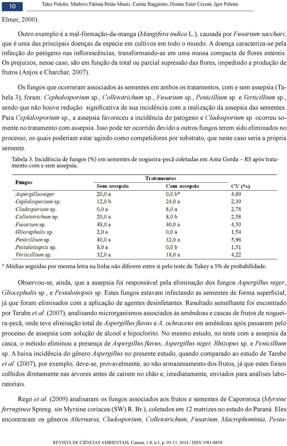 Incidência de fungos (%) em sementes de nogueira-pecã coletadas em Anta Gorda RS após tratamento com e sem assepsia.