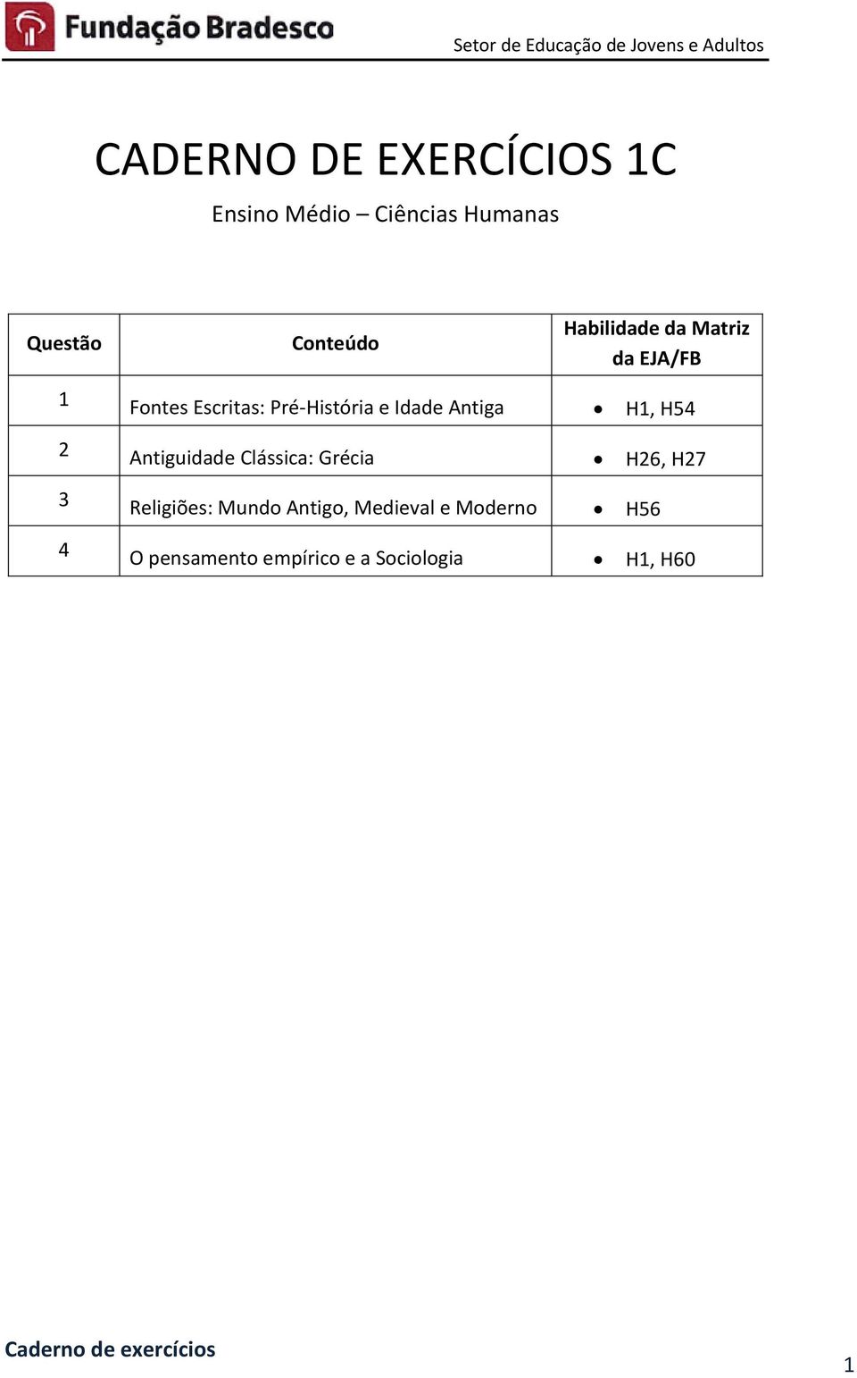 Antiga H1, H54 2 Antiguidade Clássica: Grécia H26, H27 3 Religiões: Mundo