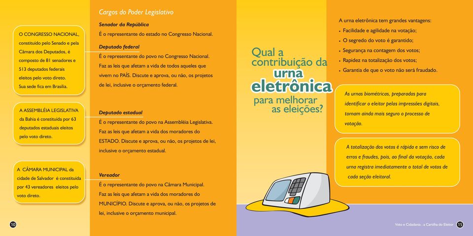 Deputado federal É o representante do povo no Congresso Nacional. Faz as leis que afetam a vida de todos aqueles que vivem no PAÍS.