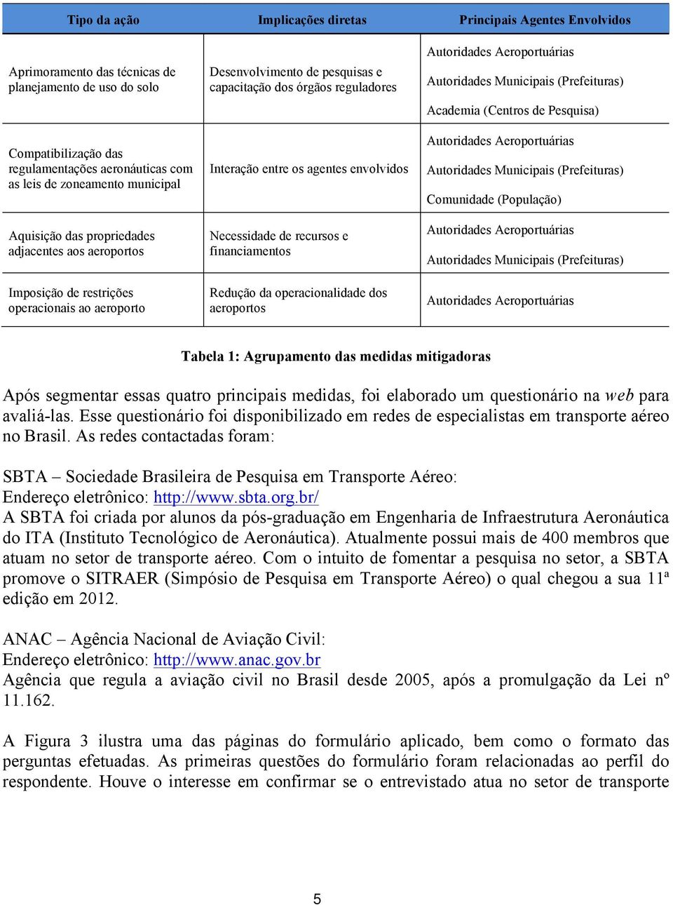 agentes envolvidos Necessidade de recursos e financiamentos Redução da operacionalidade dos aeroportos Autoridades Aeroportuárias Autoridades Municipais (Prefeituras) Academia (Centros de Pesquisa)