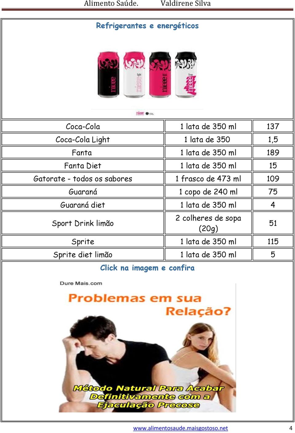 de 240 ml 75 Guaraná diet 1 lata de 350 ml 4 Sport Drink limão 2 colheres de sopa (20g) Sprite 1 lata de 350