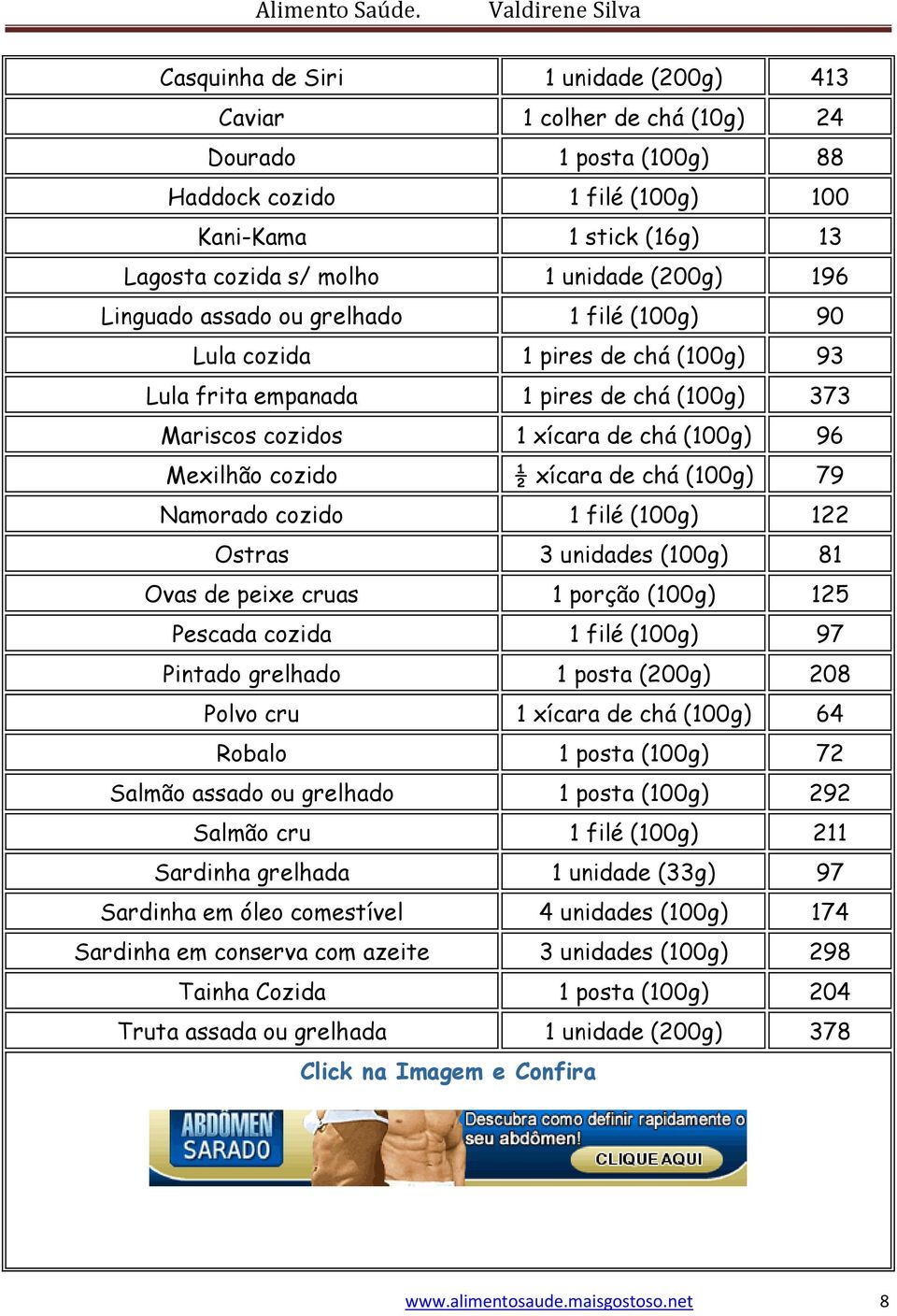 de chá (100g) 79 Namorado cozido 1 filé (100g) 122 Ostras 3 unidades (100g) 81 Ovas de peixe cruas 1 porção (100g) 125 Pescada cozida 1 filé (100g) 97 Pintado grelhado 1 posta (200g) 208 Polvo cru 1