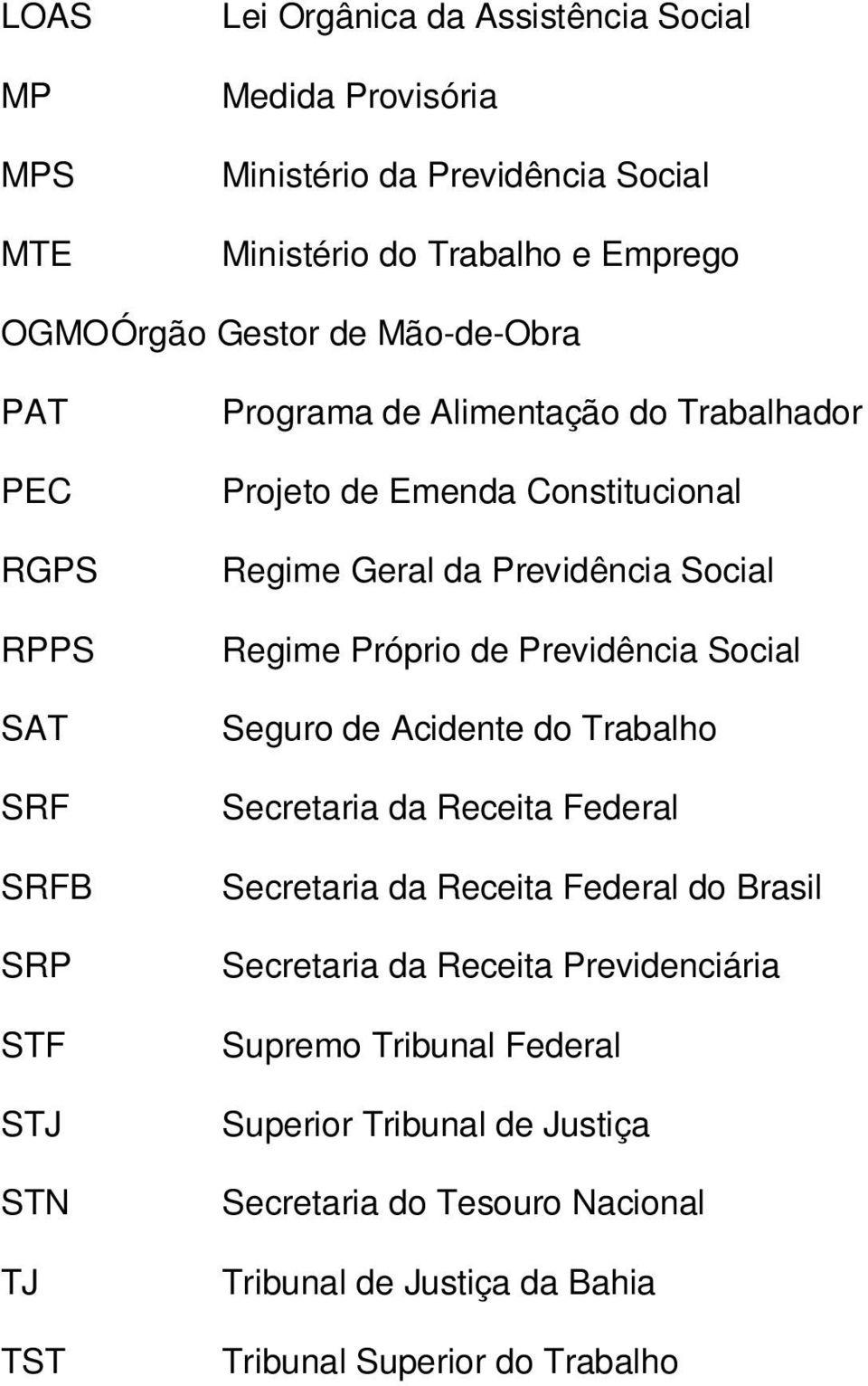 Previdência Social Regime Próprio de Previdência Social Seguro de Acidente do Trabalho Secretaria da Receita Federal Secretaria da Receita Federal do Brasil