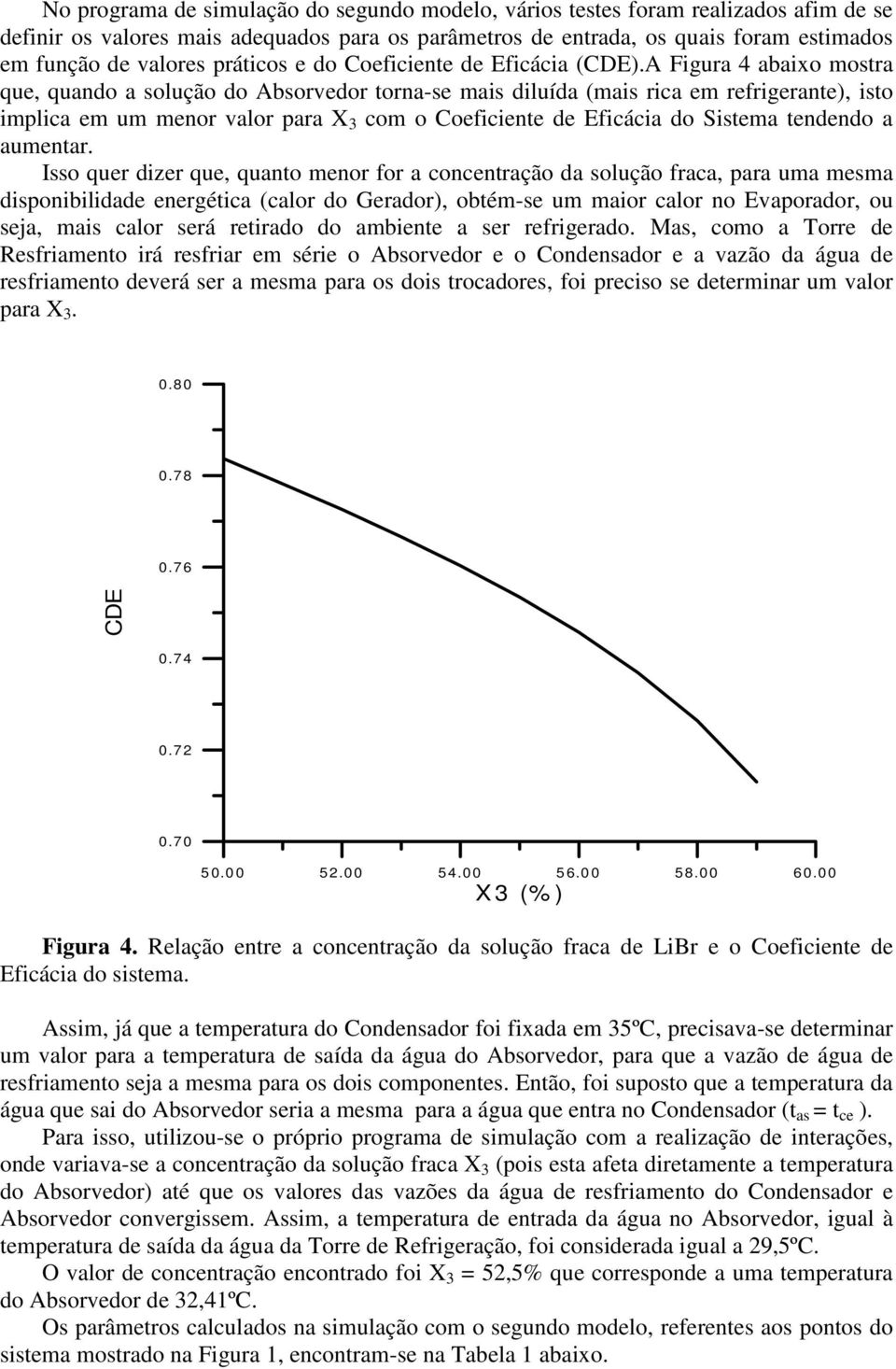 A Figura 4 abaixo mostra que, quando a solução do Absorvedor torna-se mais diluída (mais rica em refrigerante), isto implica em um menor valor para X 3 com o Coeficiente de Eficácia do Sistema