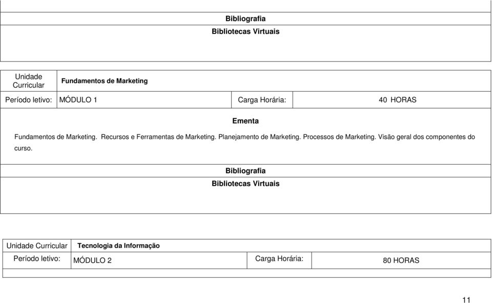 Planejamento de Marketing. Processos de Marketing.