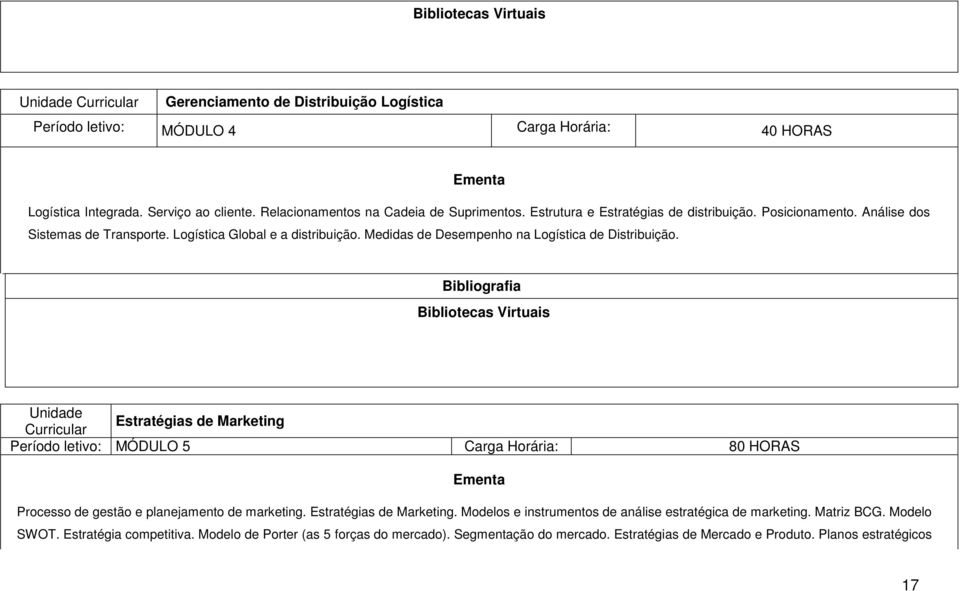 Unidade Estratégias de Marketing Período letivo: MÓDULO 5 Carga Horária: 80 HORAS Processo de gestão e planejamento de marketing. Estratégias de Marketing. Modelos e instrumentos de análise estratégica de marketing.